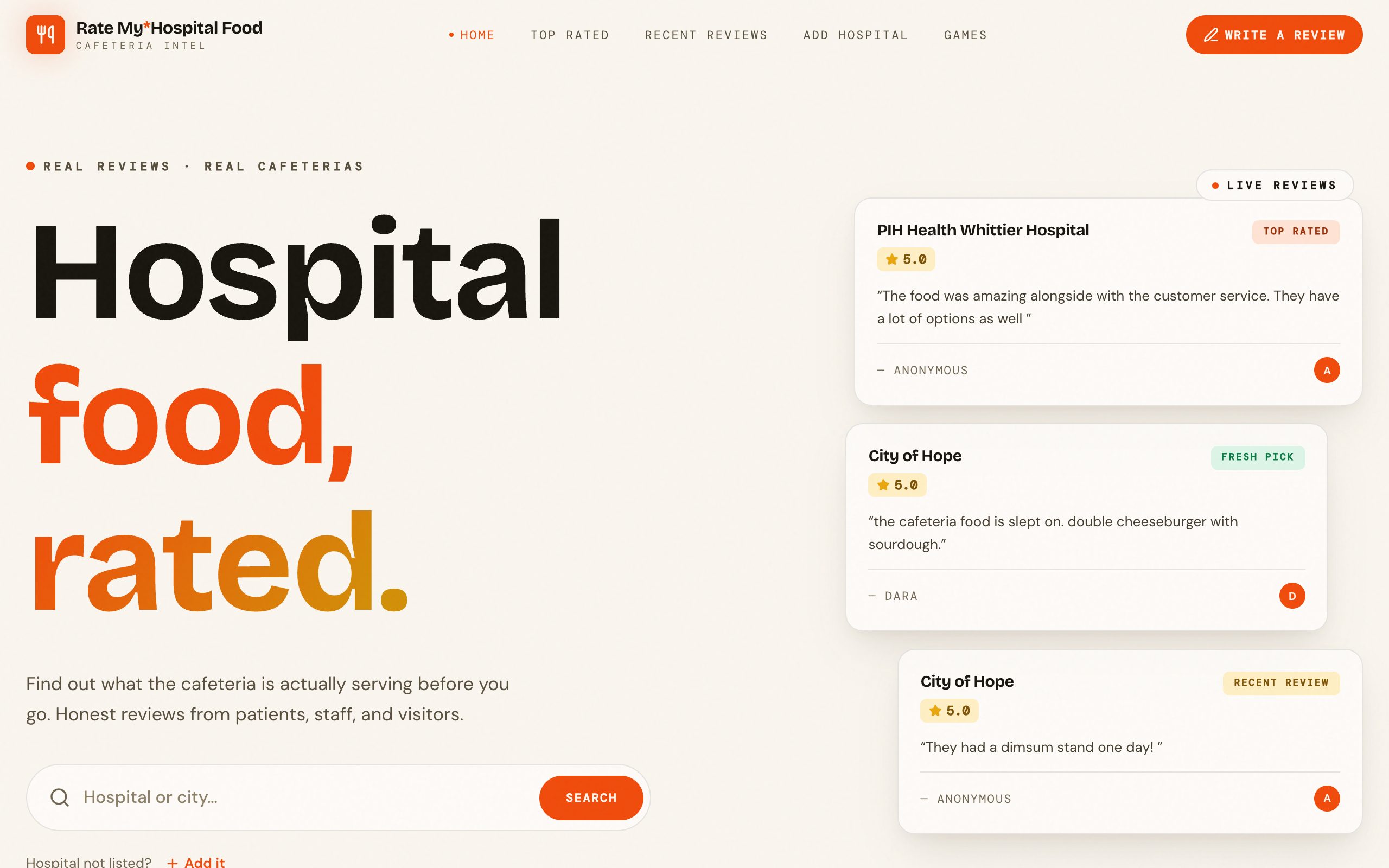 RateMyHospitalFood screenshot